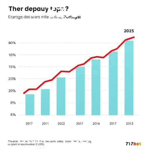 O Crescimento do Mercado de Apostas Online no Brasil